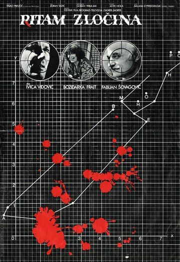 Постер фильма «Ритм преступления»