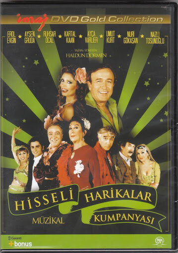 Hisseli harikalar kumpanyasi