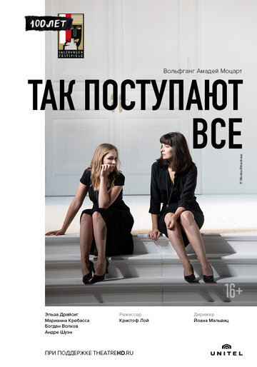 Постер фильма «Так поступают все»