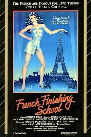 Постер фильма «Initiation au collège»