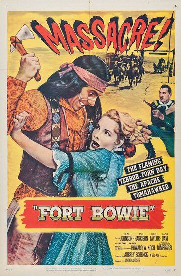 Fort Bowie