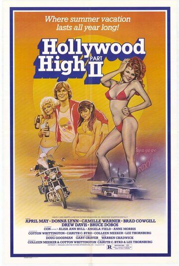 Постер фильма «Hollywood High Part II»