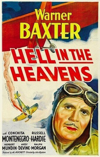 Постер фильма «Hell in the Heavens»