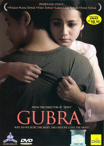 Постер фильма «Gubra»