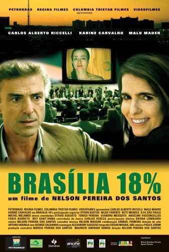 Постер фильма «Бразилиа, 18%»