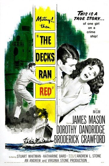 Постер фильма «The Decks Ran Red»