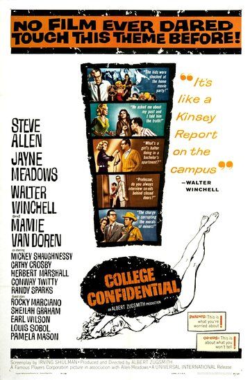 Постер фильма «College Confidential»