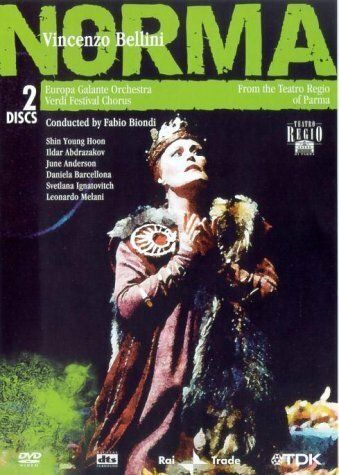 Постер фильма «Норма»