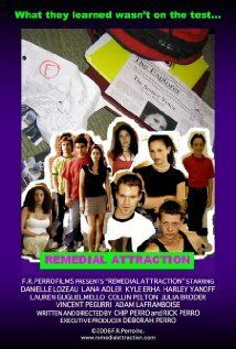 Постер фильма «Remedial Attraction»
