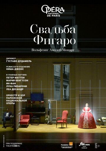 Постер фильма «Свадьба Фигаро»