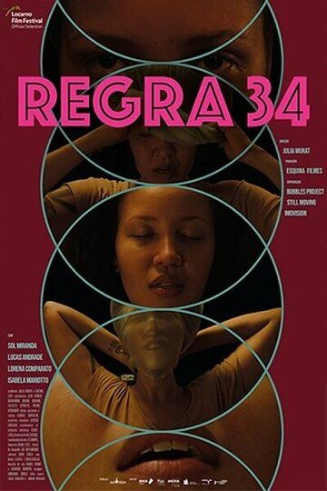 Постер фильма «Правило 34»