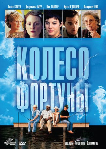 Постер фильма «Колесо фортуны»