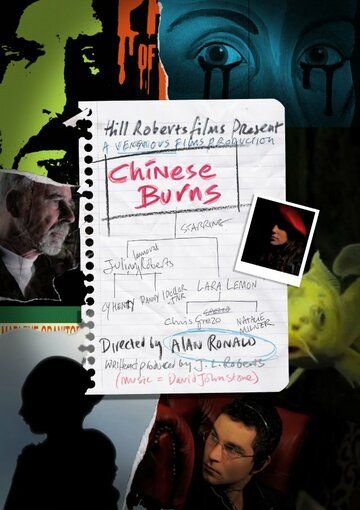 Постер фильма «Chinese Burns»