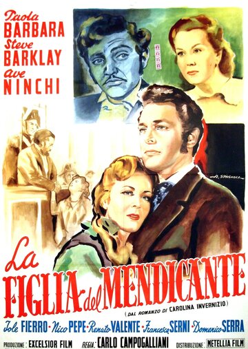 Постер фильма «La figlia del mendicante»