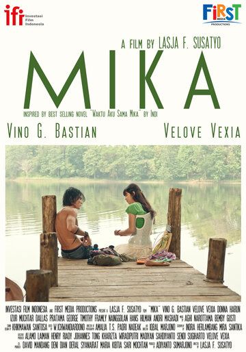 Постер фильма «Mika»