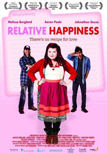 Постер фильма «Relative Happiness»