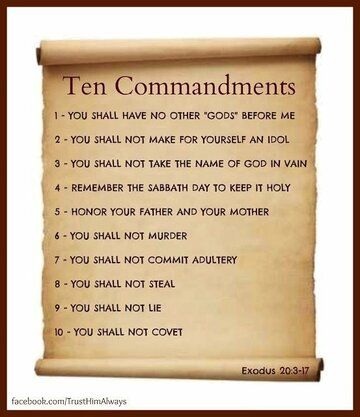 Постер фильма «Ten Commandments»