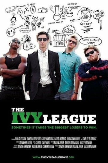 Big Losers