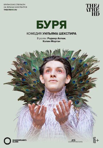 Глобус: Буря