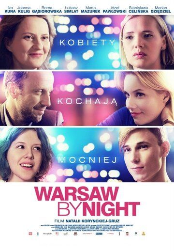 Постер фильма «Варшава ночью»