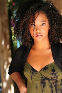 Raven Troup